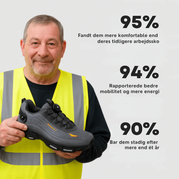 StålVagt™ S3 Pro | S3 sikkerhedssko til arbejde