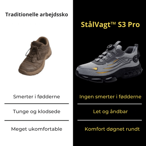 StålVagt™ S3 Pro | S3 sikkerhedssko til arbejde